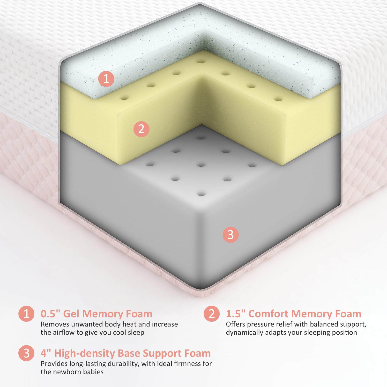 Dourxi standard crib-fit compatibility with most cribs