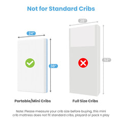 Dourxi Mini Crib Mattress dual-firmness sides ready for newborn sleep.