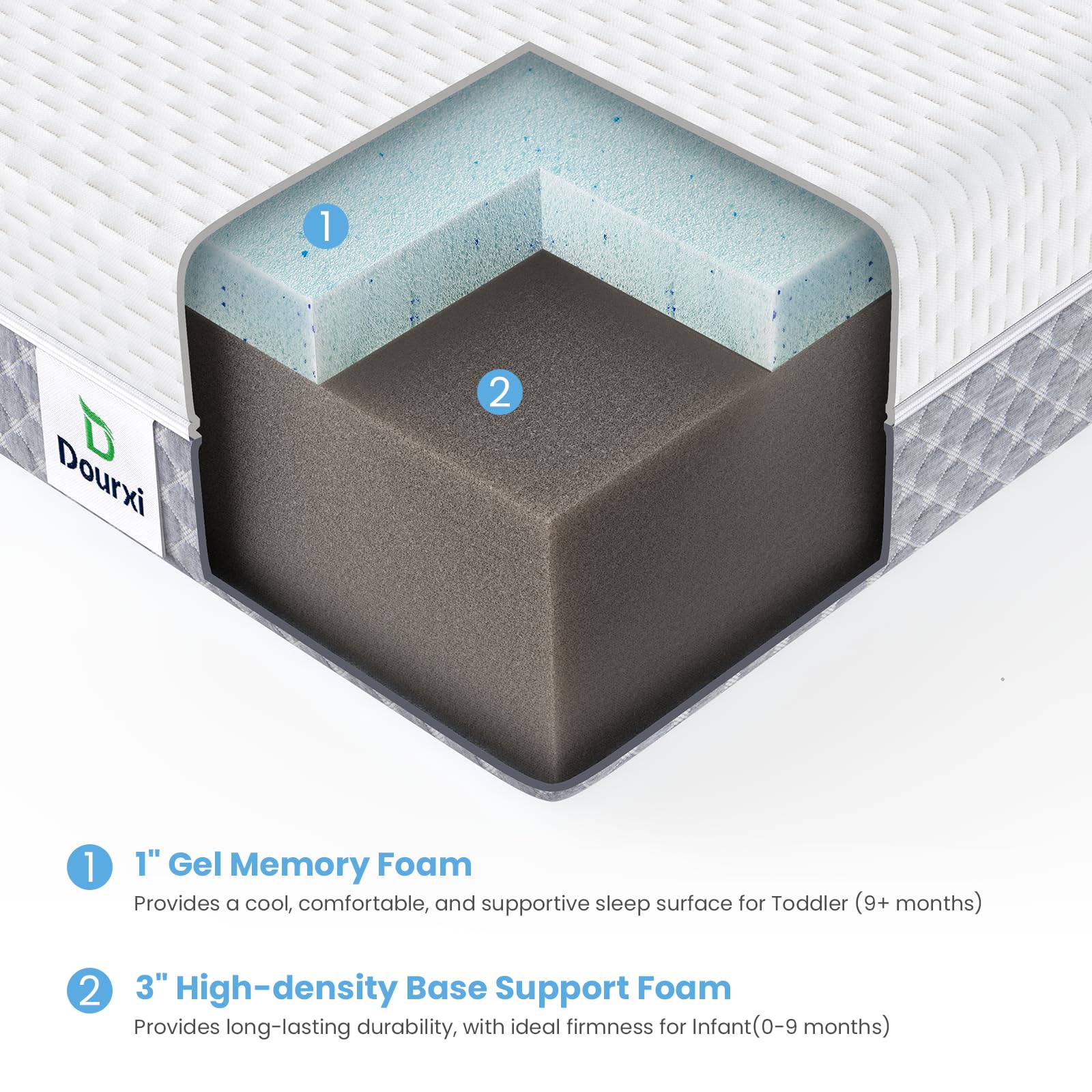 Dourxi mini crib mattress removable cover demonstrates easy machine-washable cleaning.