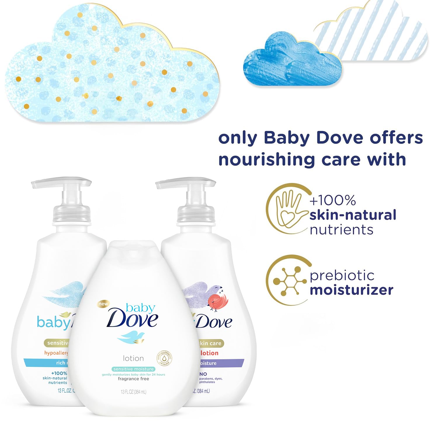 Dove Baby Lotion after-bath application demonstrates moisture replenishment for damp skin