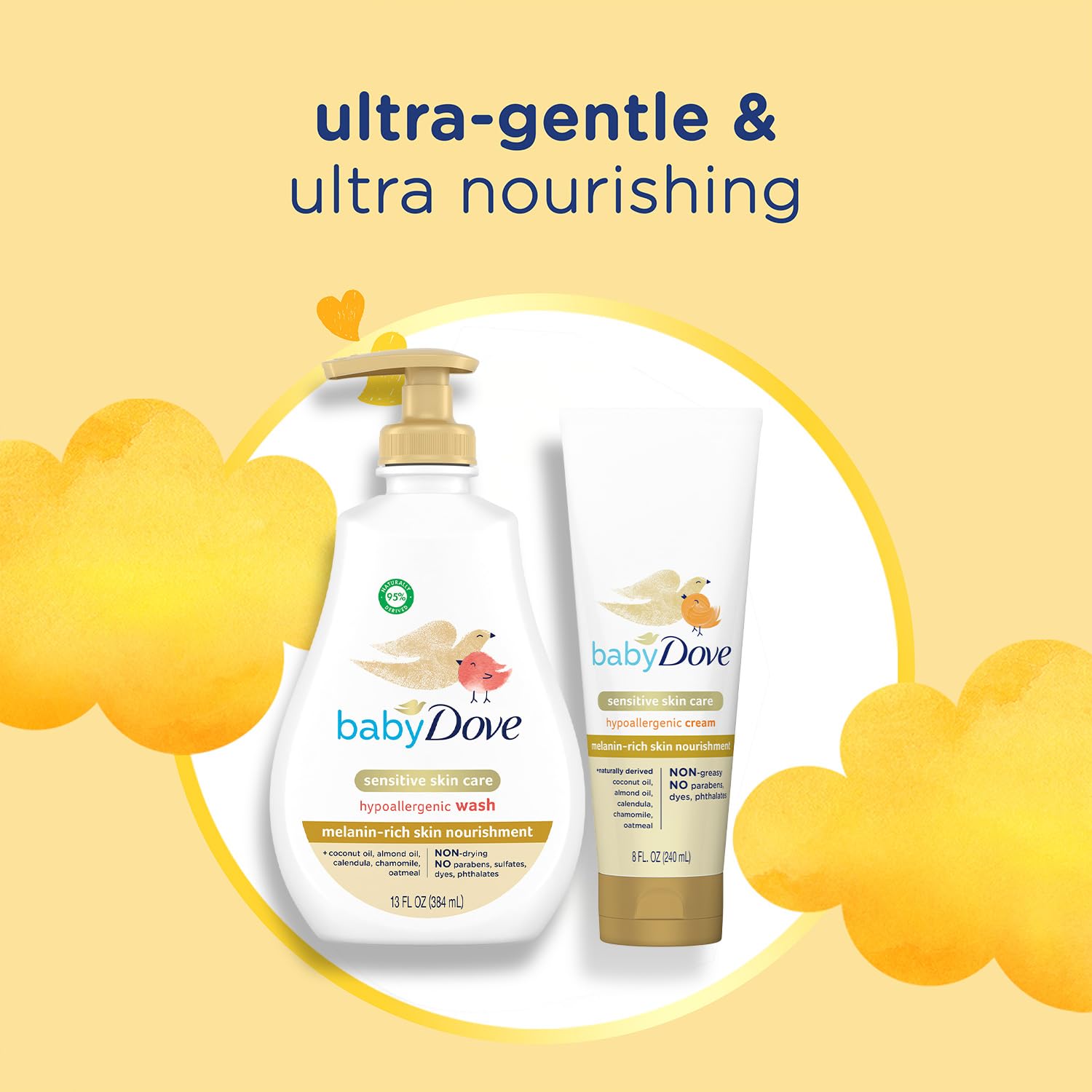 Dove Baby Body Wash lather highlighting tear-free cleansing.
