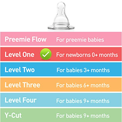 Dr. Brown's Level One nipples 0-3 months support gentle, controlled flow.