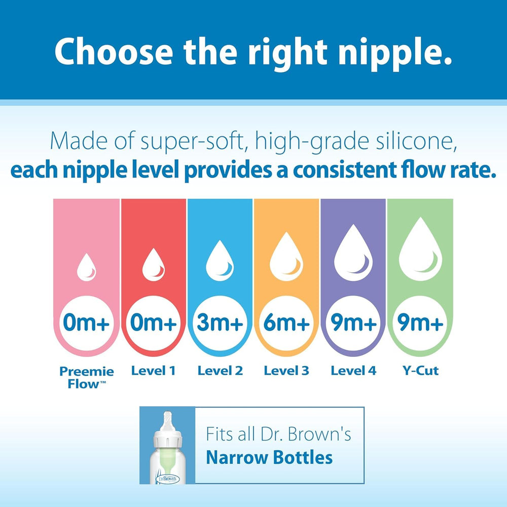 Dr. Brown’s Level 2 nipple designed to preserve nutrients in bottle milk.
