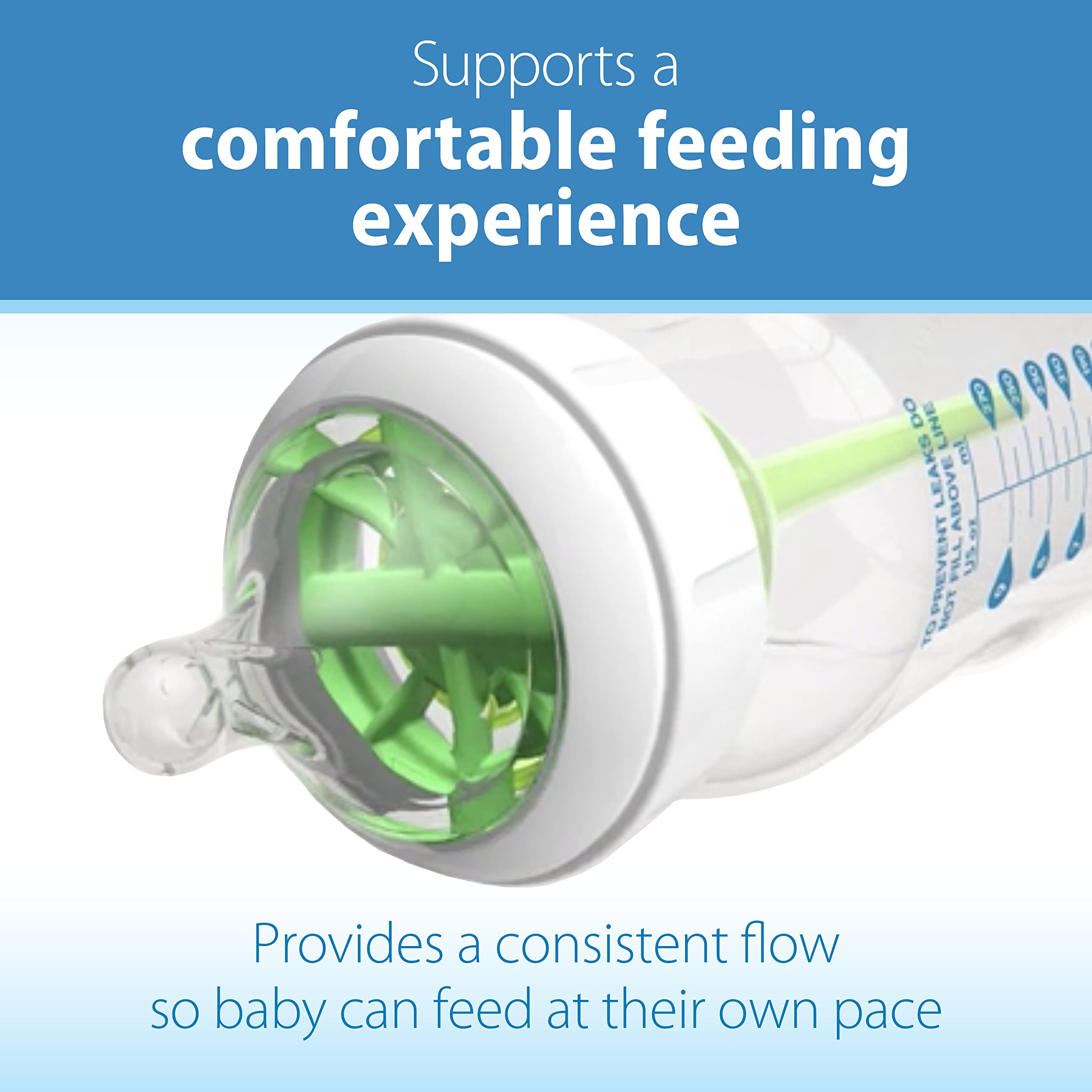 Dr. Brown’s Level 2 vent demonstrates consistent flow for comfortable feeding.