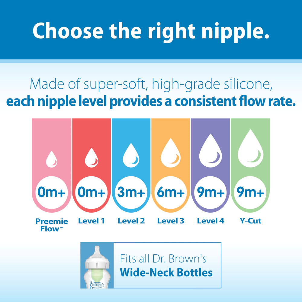Dr. Brown's Level 2 nipple shown with latch-friendly design for proper feeding.