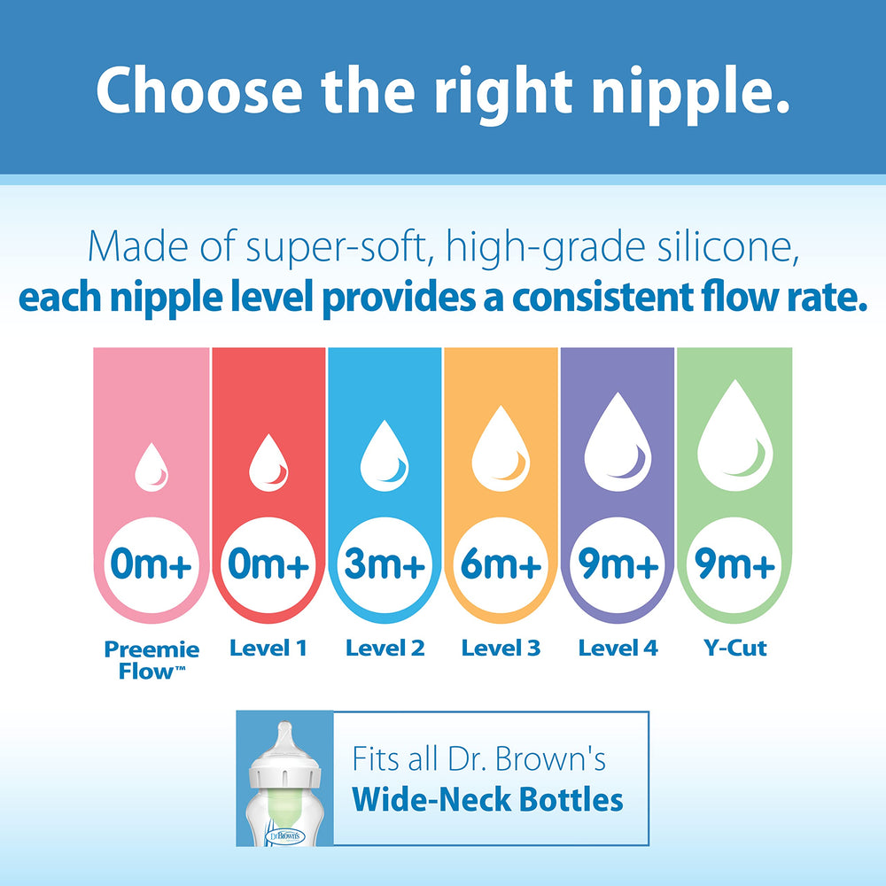 Dr. Brown’s silicone nipple texture suggests durability and safe daily use.