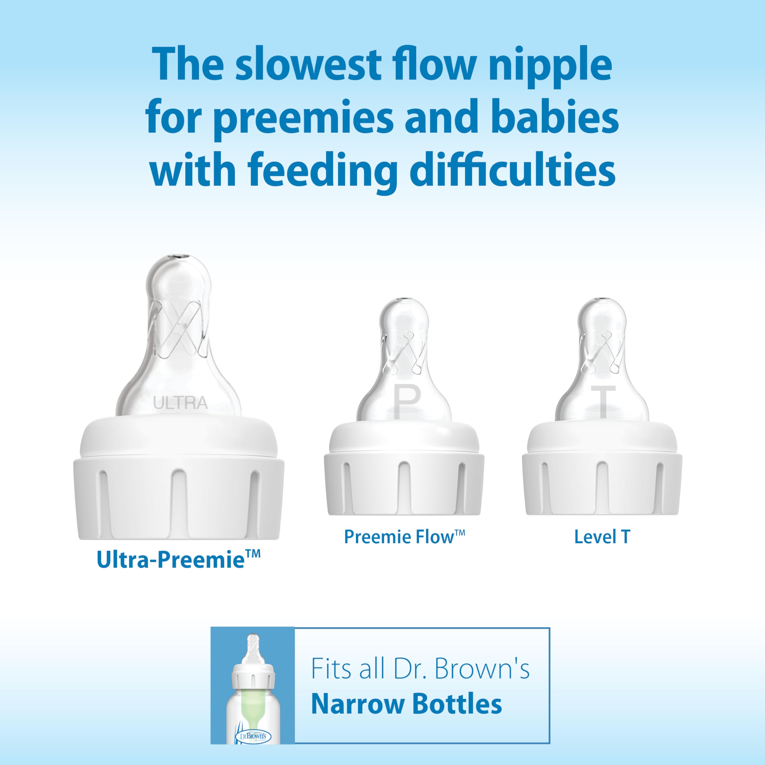 Dr. Brown's Ultra-Preemie nipple flow rate graphic illustrates the gentlest pace for premature feeding.