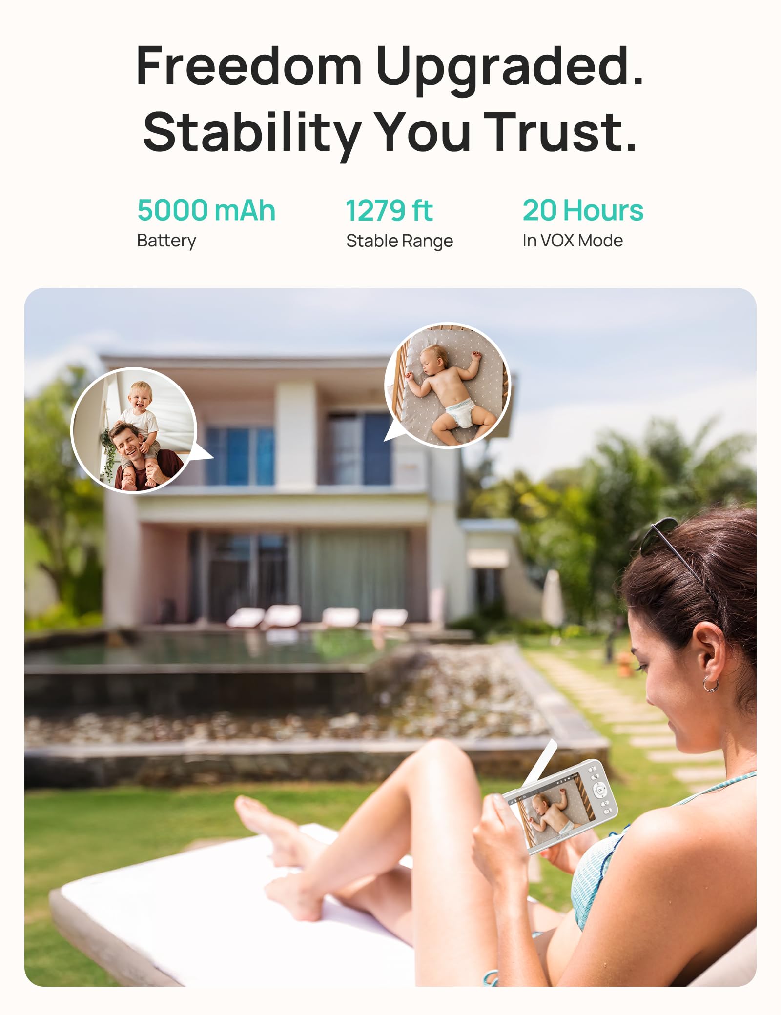 Dr.Care LumiView SD or cloud recording keeps memories accessible.