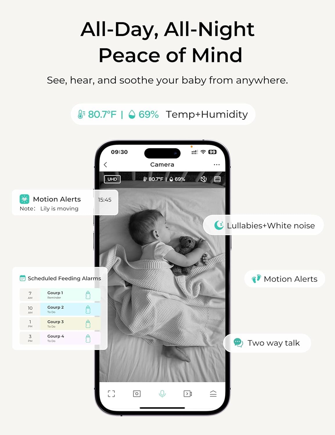 Dr.Care VistaView Lite split-screen display with two feeds
