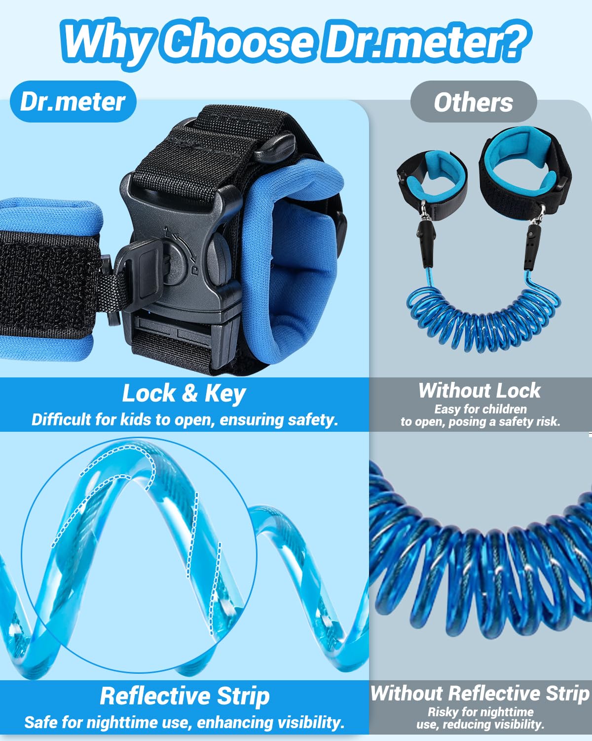 Dr.meter thickened steel wire with PU coating enhances durability