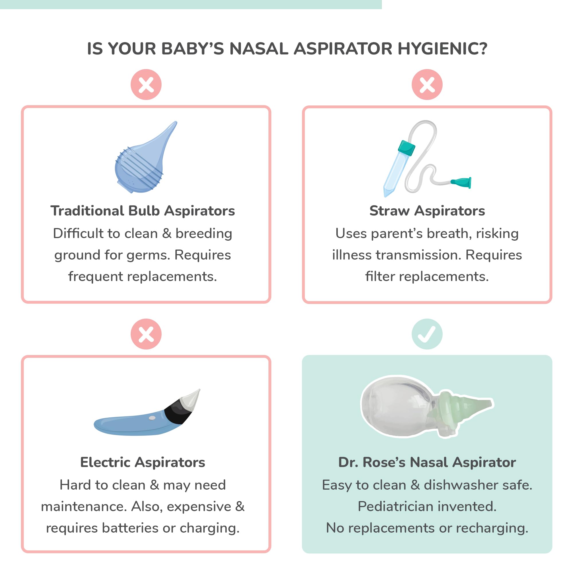Compact, portable Dr. Rose's nasal aspirator fits diaper bags on the go.