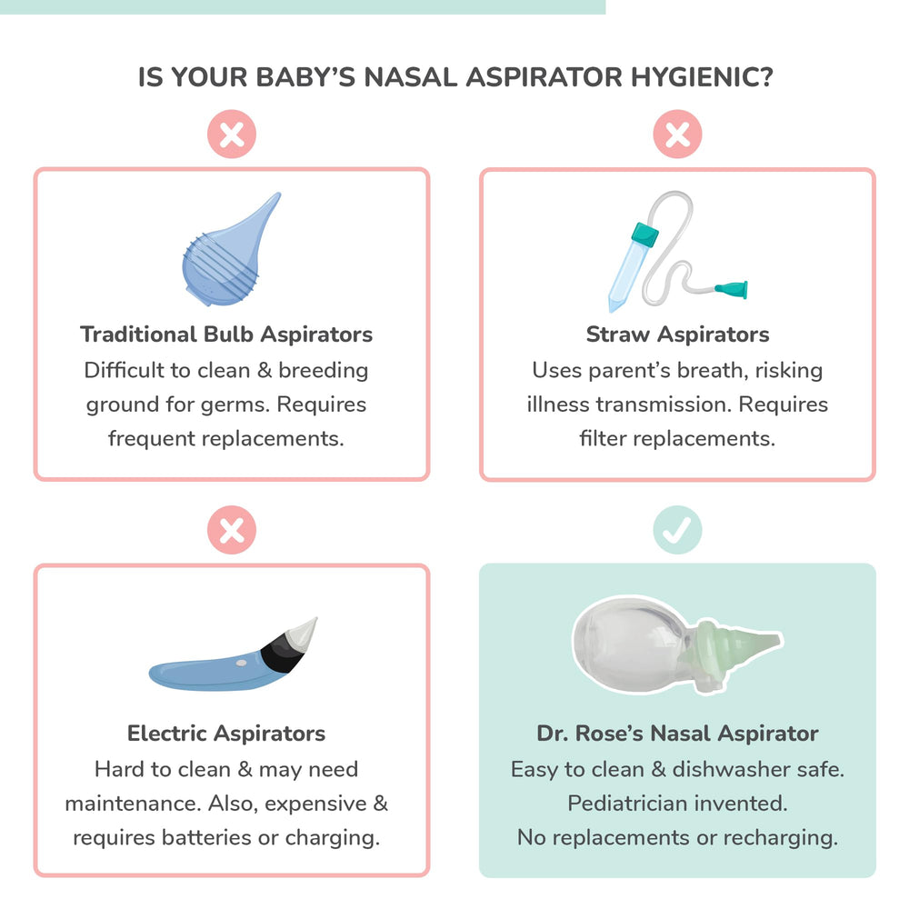 Compact, portable Dr. Rose's nasal aspirator fits diaper bags on the go.