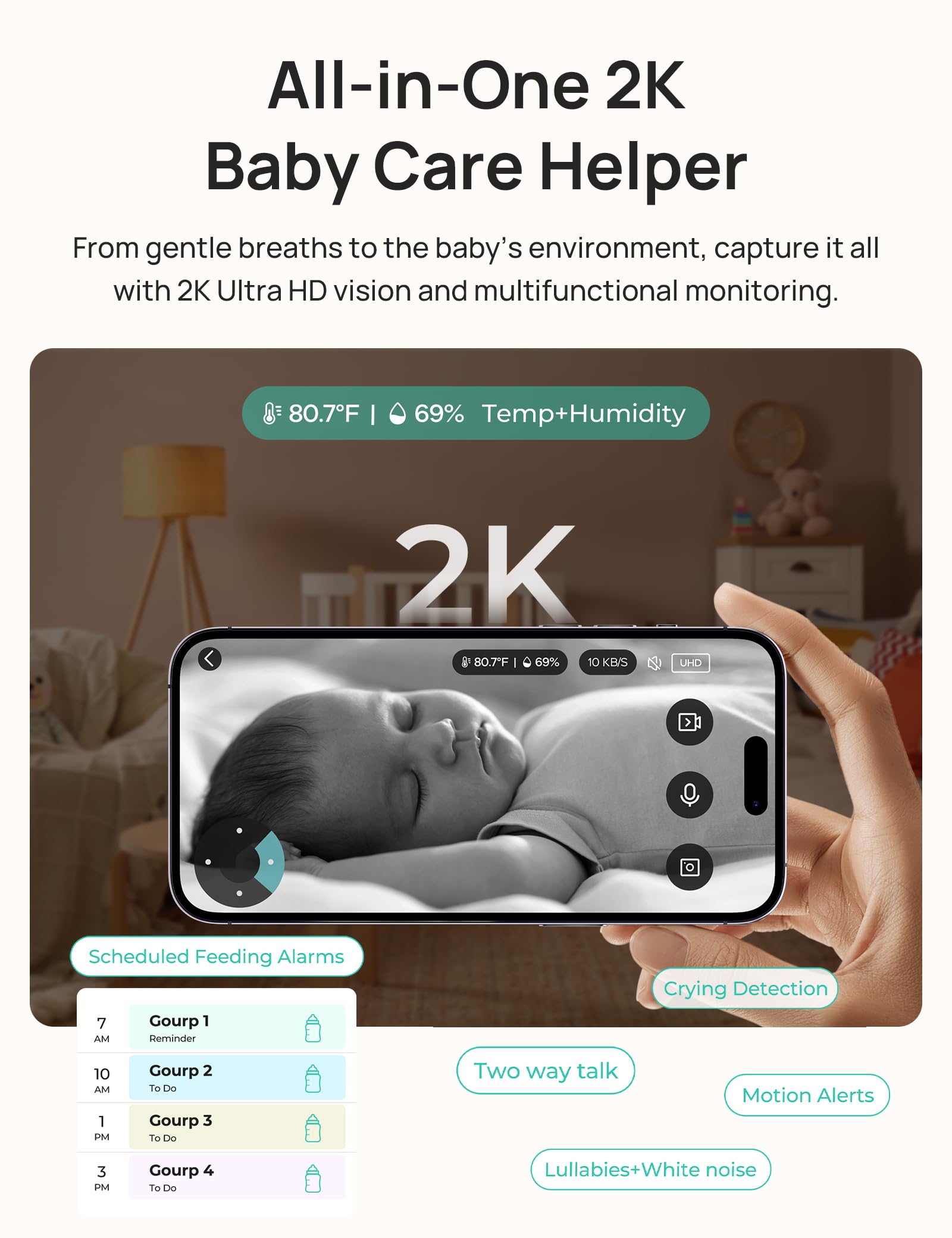 Dr.Care LumiView Plus 2K camera angle delivers wide coverage and peace of mind.