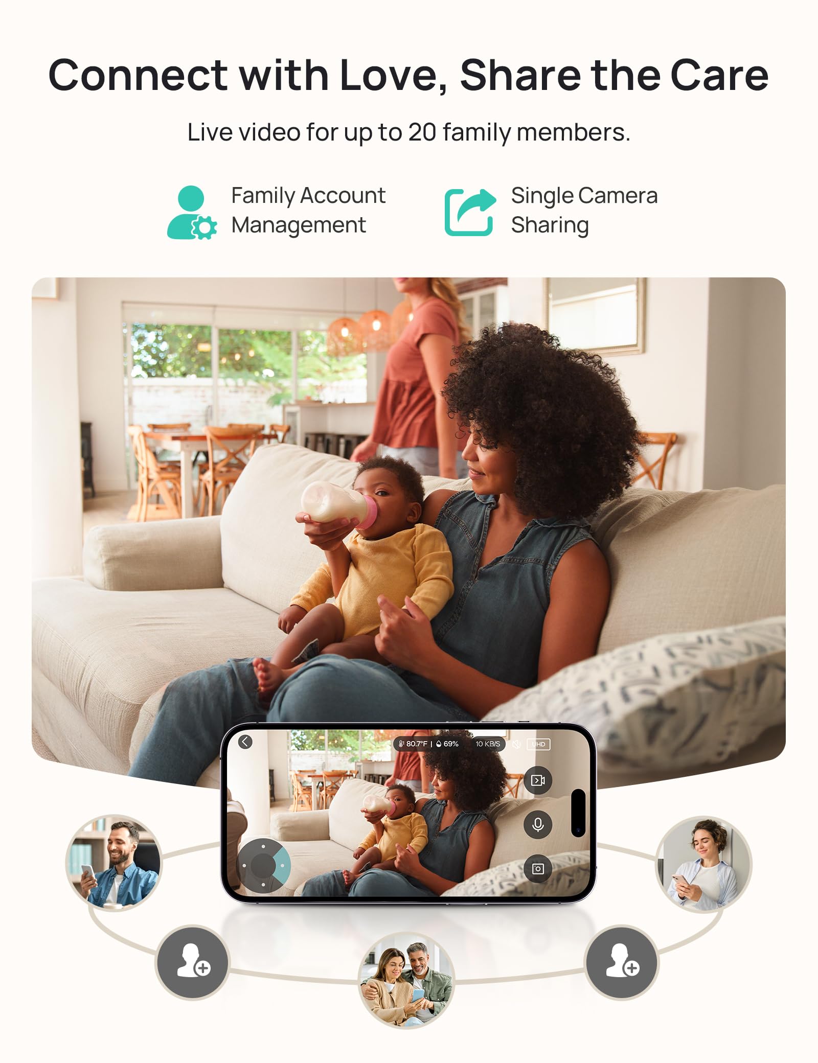 Dr.Care LumiView Plus long-range 1279 ft provides flexible moving around the home.