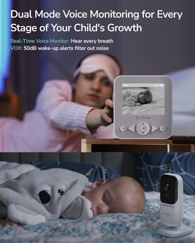 Dr.Care NeoView camera unit illustrates versatile nursery placement.