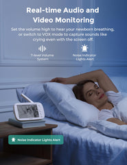 Dr.Care NovaView night vision captures crisp details in low light for trusted overnight checks