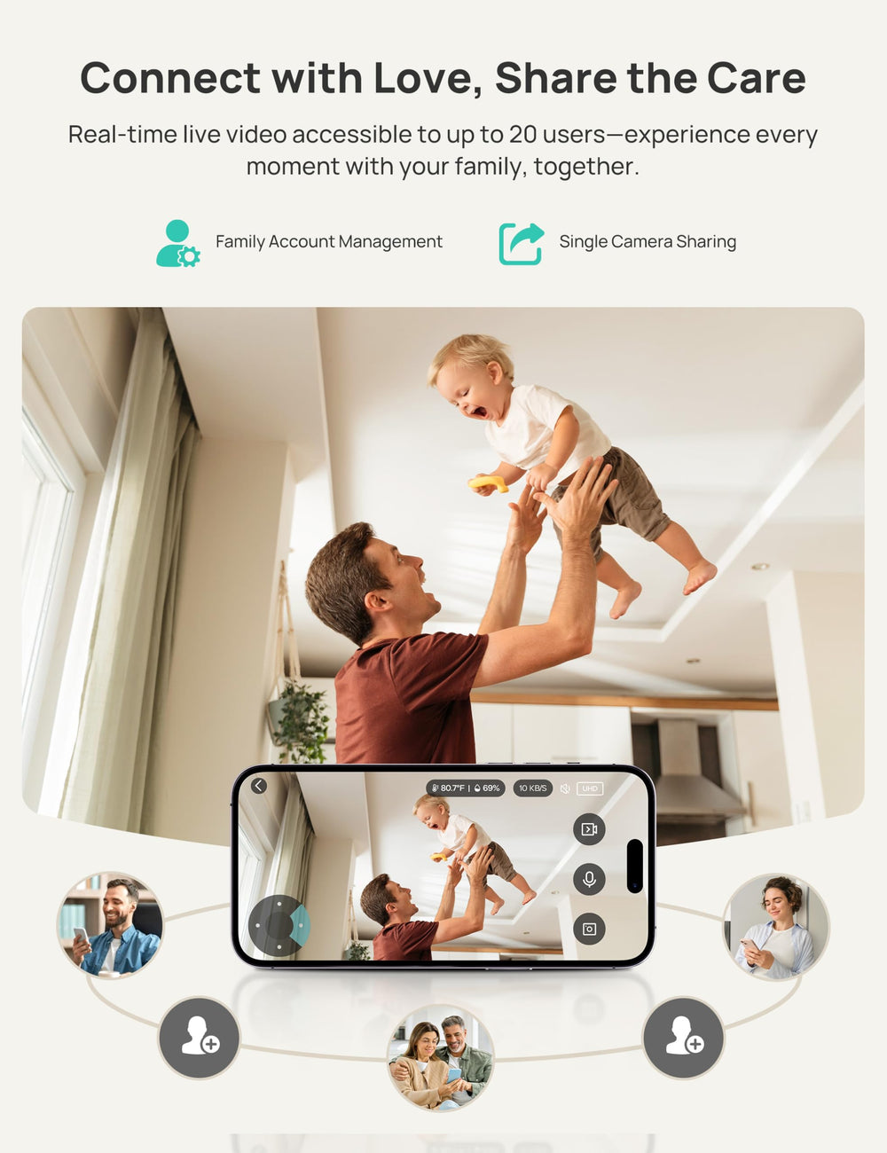 Dr.Care VistaView long-lasting 5000mAh battery supports hours of monitoring.