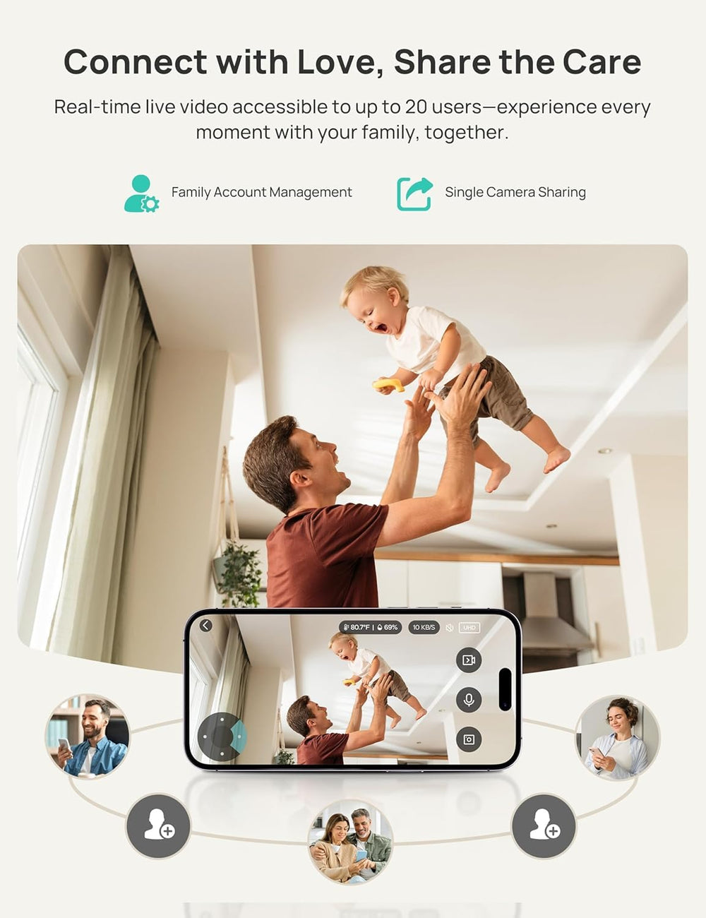 Dr.Care VistaView 5000mAh battery supports long, cord-free use.