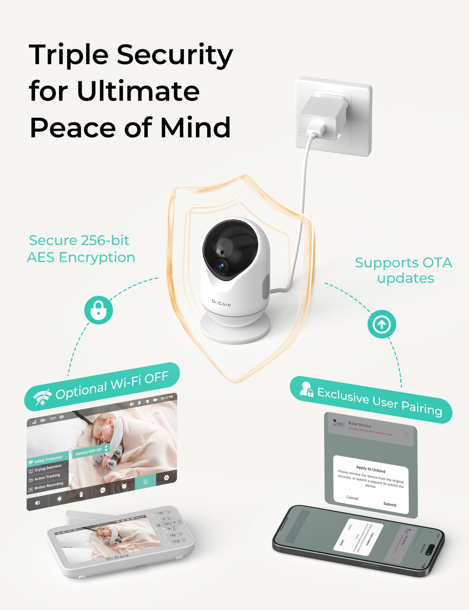 Dr.Care VistaView Lite app control enables remote monitoring and instant alerts