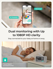 Dr.Care VistaView Lite dual cameras capture two viewpoints for complete room coverage