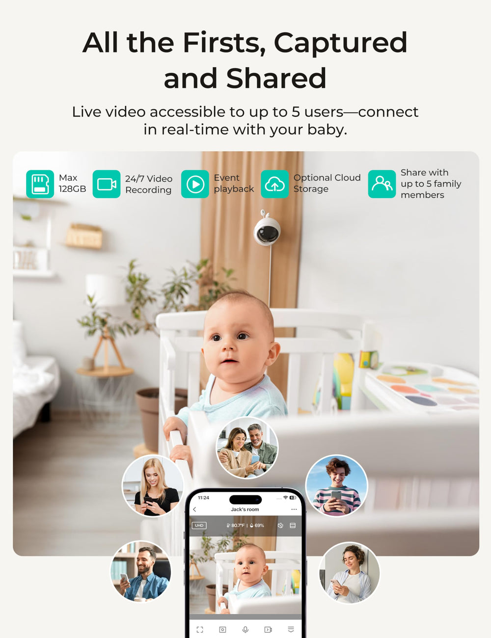 Dr.Care VistaView Lite RB motion sensing alerts for wake moments