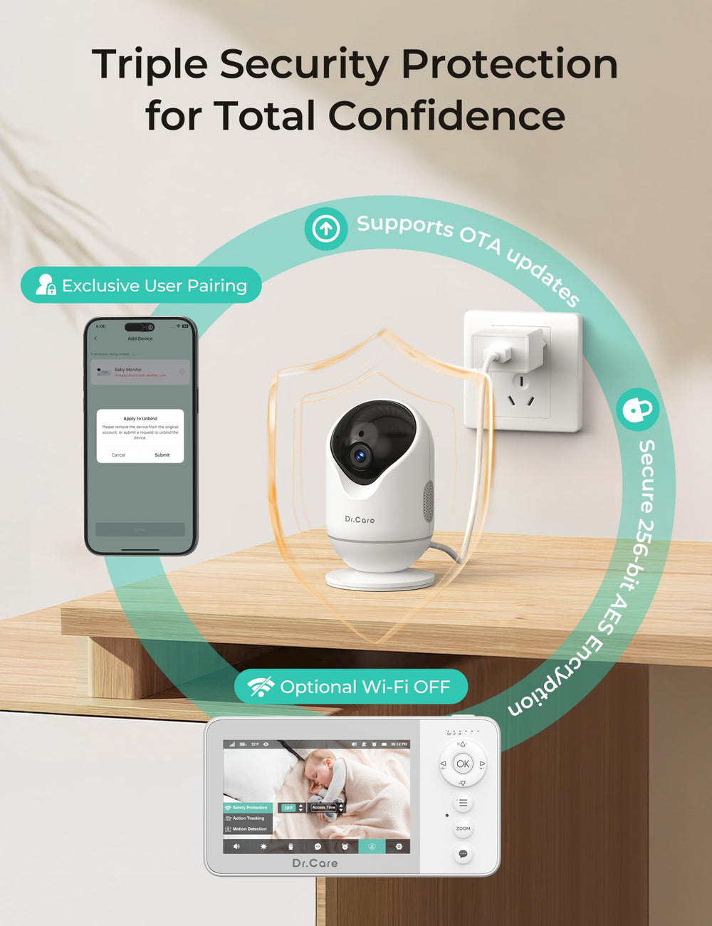Dr.Care VistaView Lite RB Wi-Fi off security with 256-bit AES encryption