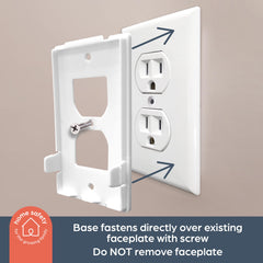 Dreambaby outlet cover blocks access while accommodating bulky chargers for smartphones and monitors.