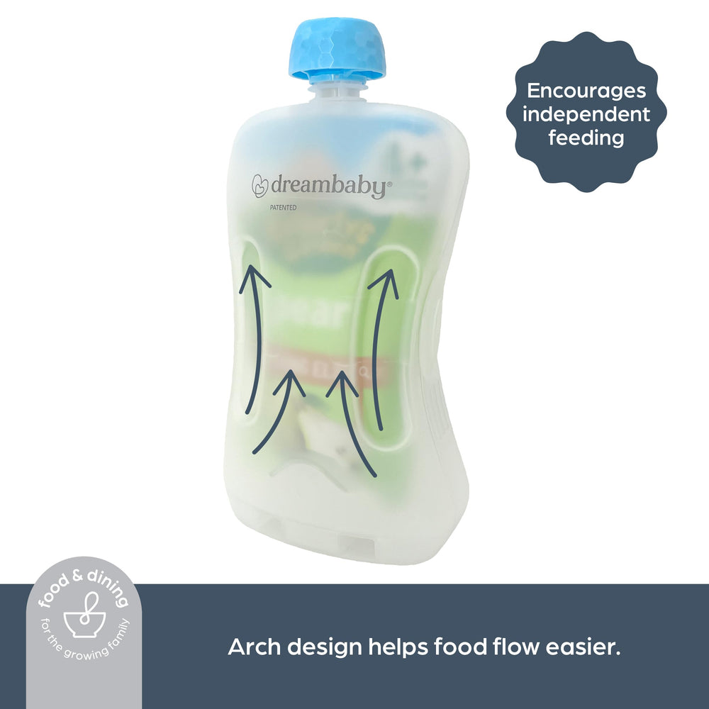 Dreambaby Pouch Pal toddler-friendly closure resists opening by little hands.
