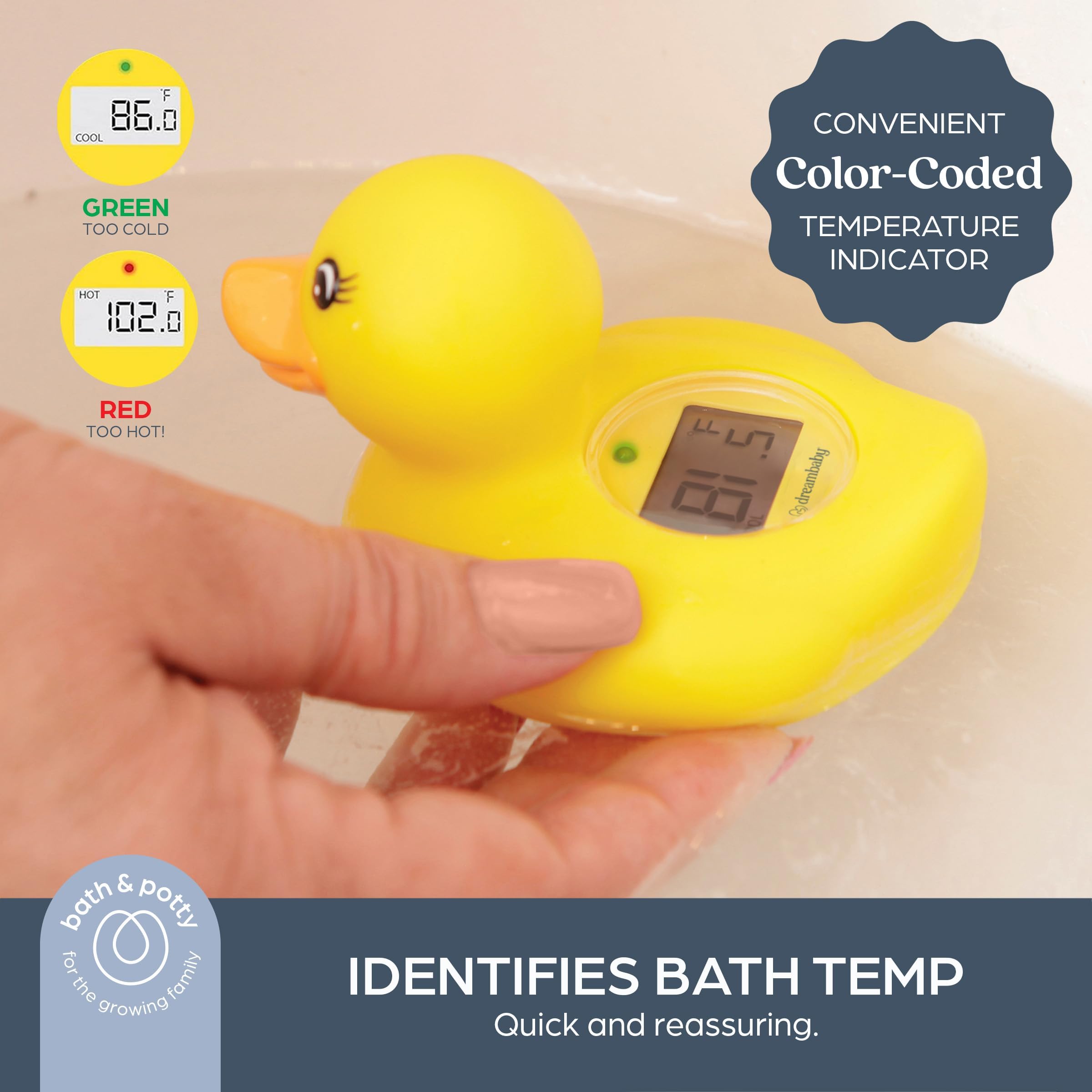 Dreambaby room temperature indicator lights signal hot or cool conditions.