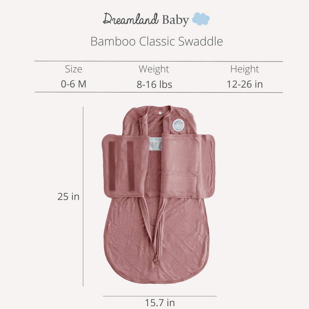 Room-temperature sleep setup illustrating 68-73°F comfort range