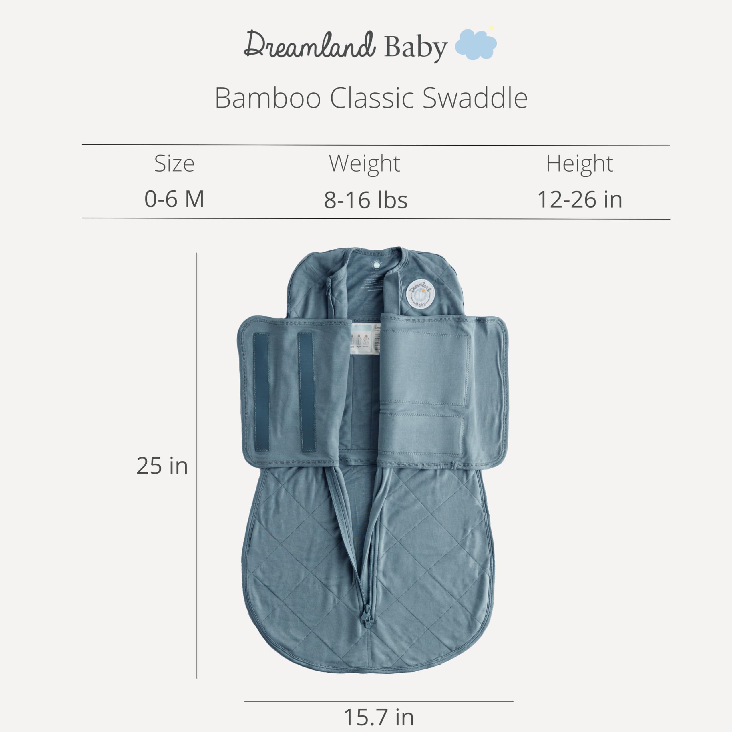 Dreamland Baby viscose swaddle Ocean two-way zipper for easy changes