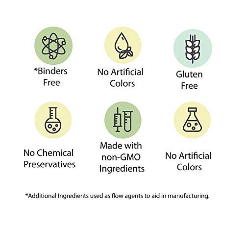 DrFormulas Nexabiotic powder produced in USA in FDA inspected facility for safety and quality.