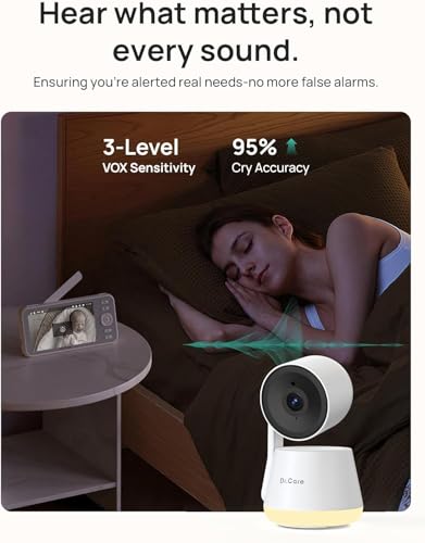 Dr.Care LumiView privacy mode button illustrates one-touch camera shutdown