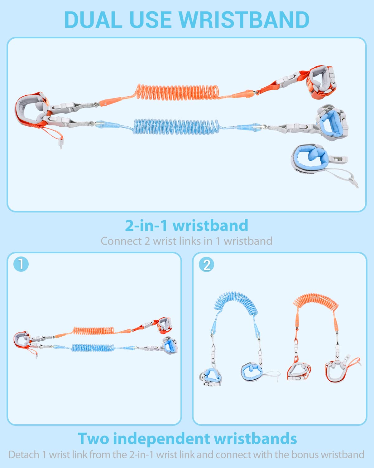 Dr.meter 2in1 dual-use wristlink demonstrates flexibility during flights and crowded venues.