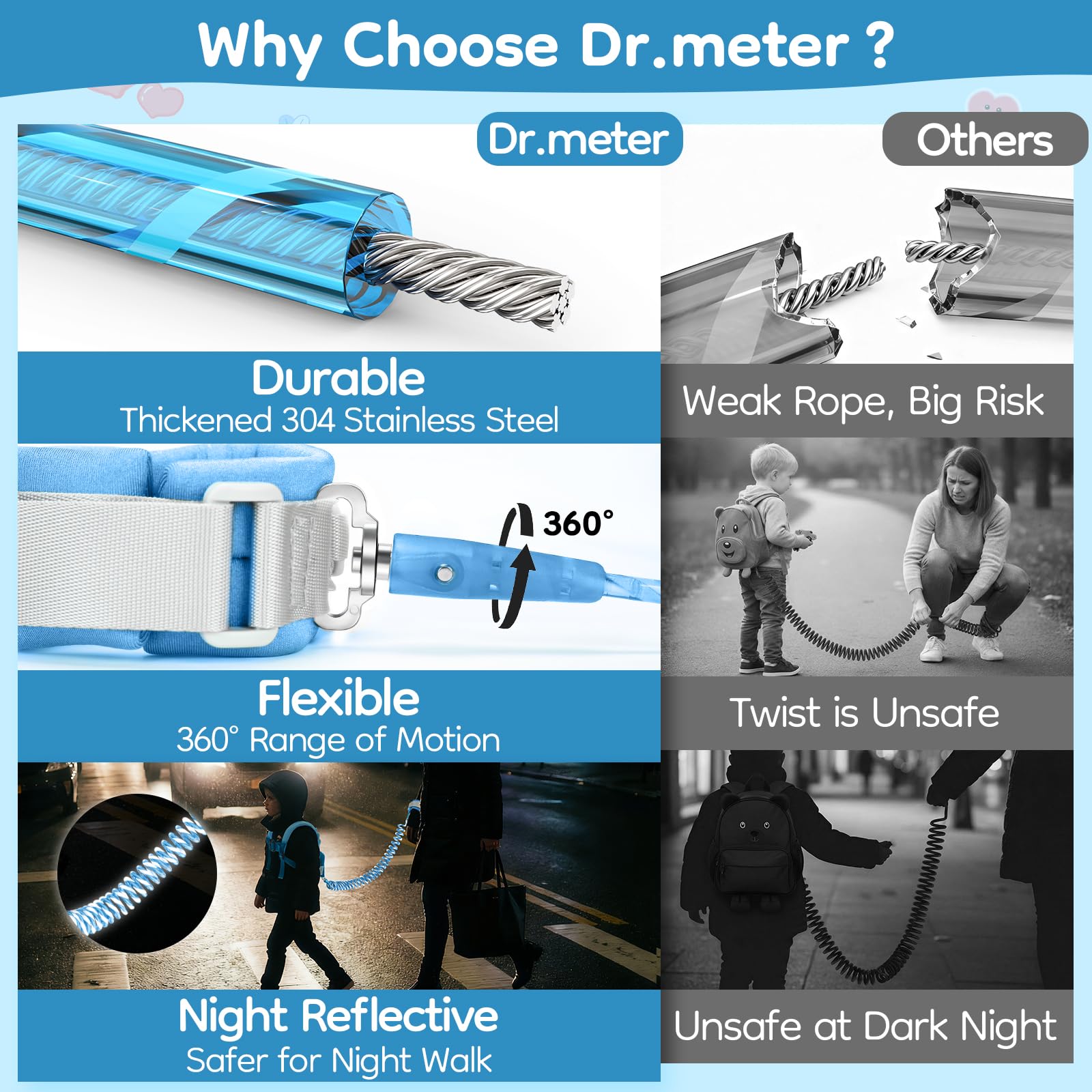 Dr.meter chest buckles and locks for secure wearing.
