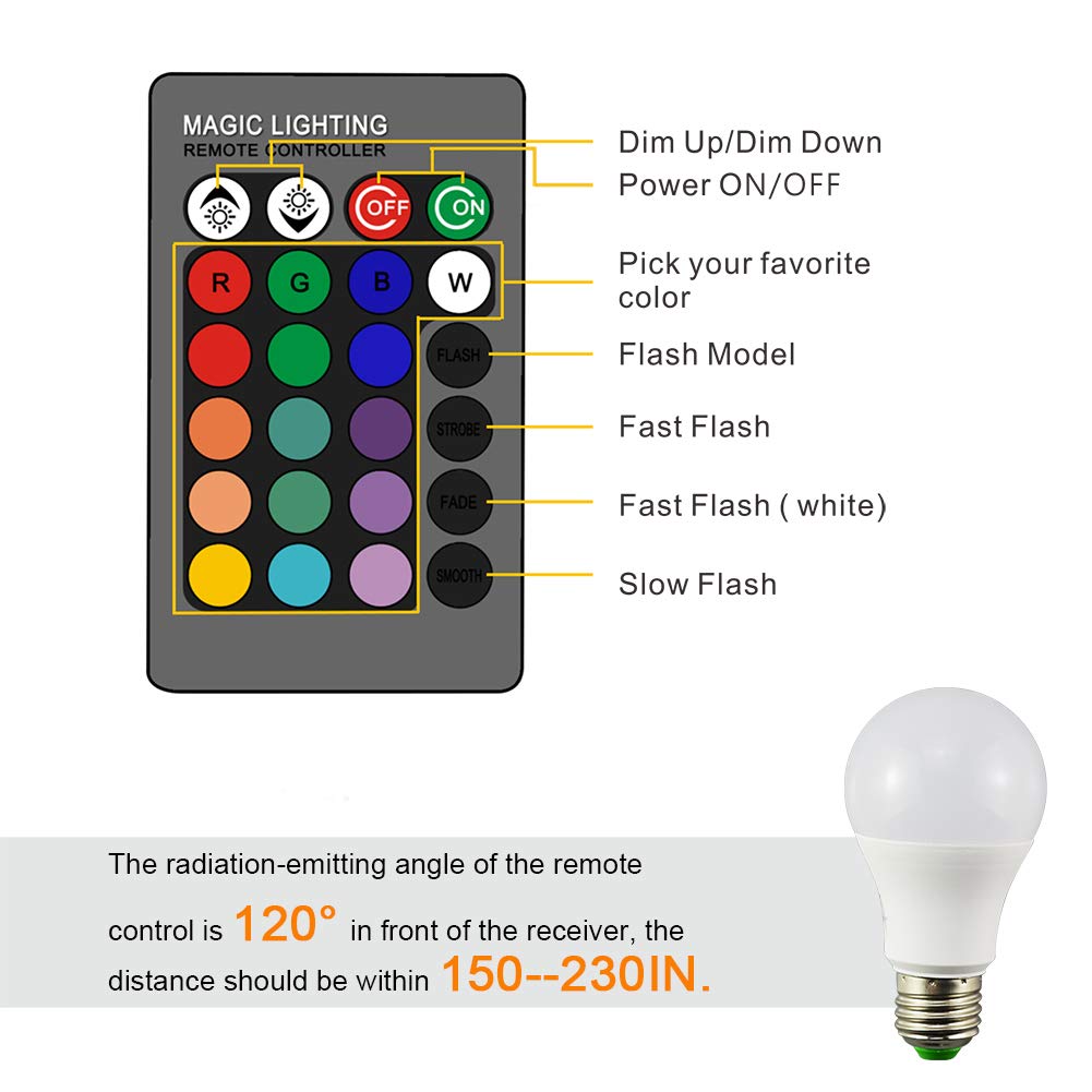 Droiee remote-controlled bulb in a living room setting for ambience and party lighting
