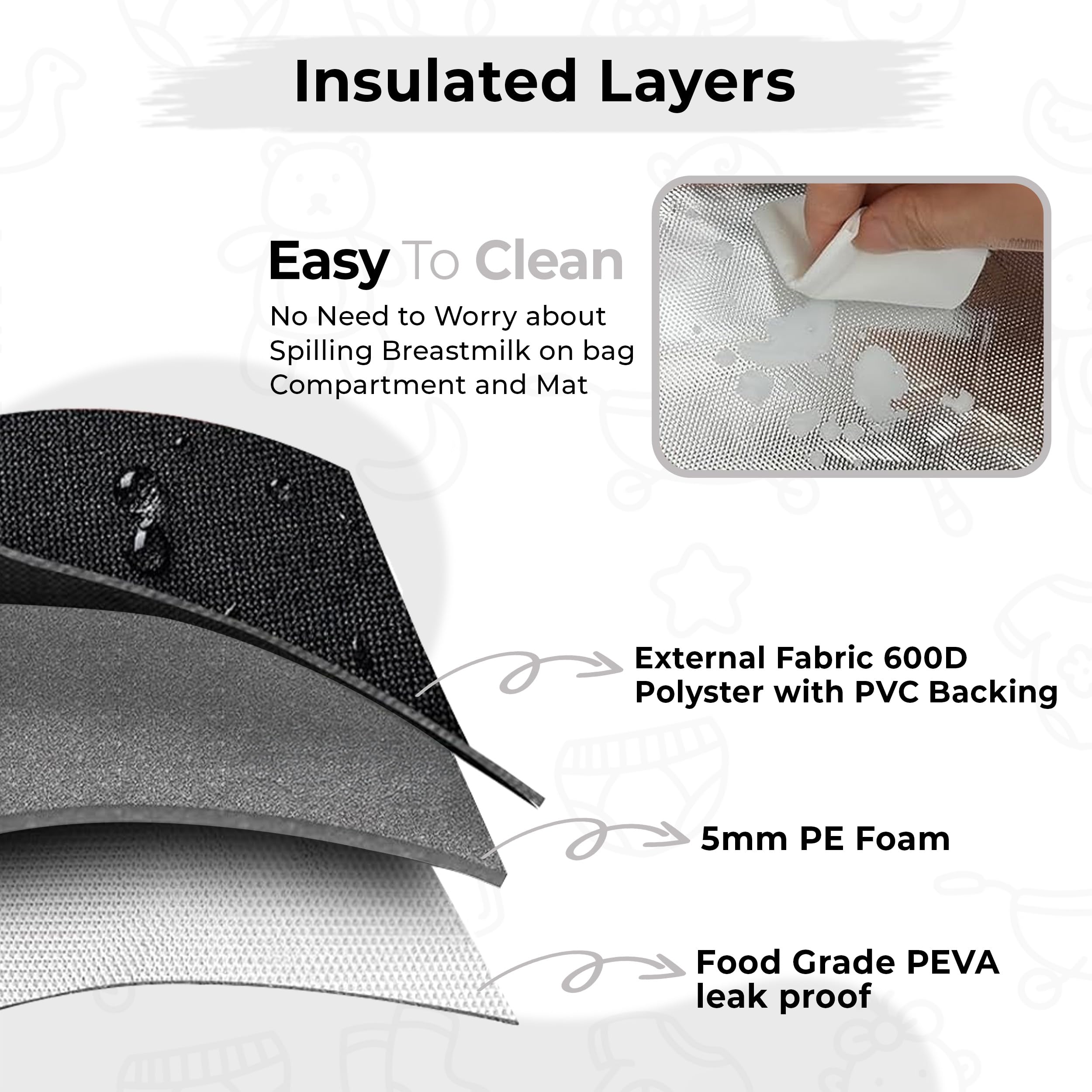 Dropereum backpack-style pump bag worn on back enables hands-free pumping during commutes.