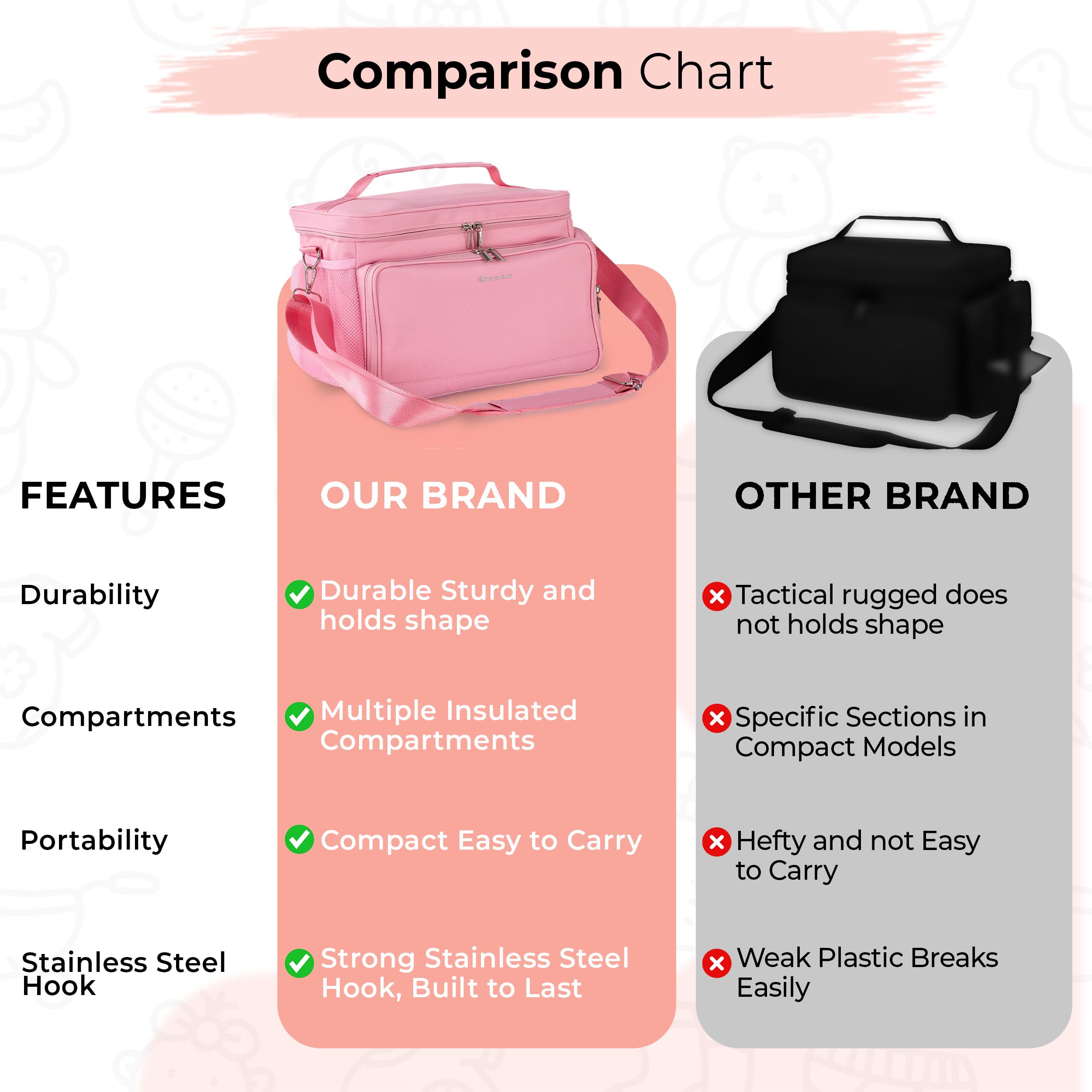 Dropereum compact travel bag ready for work trips and family outings