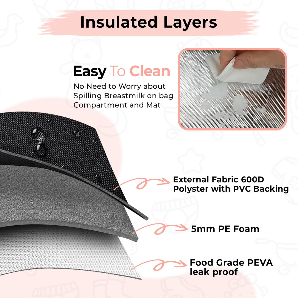 Dropereum side tissue pocket for quick tissue access during pumping moments