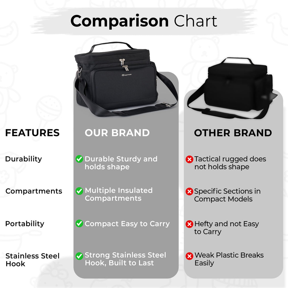 Dropereum top handle and removable strap offer flexible carry options for busy days.