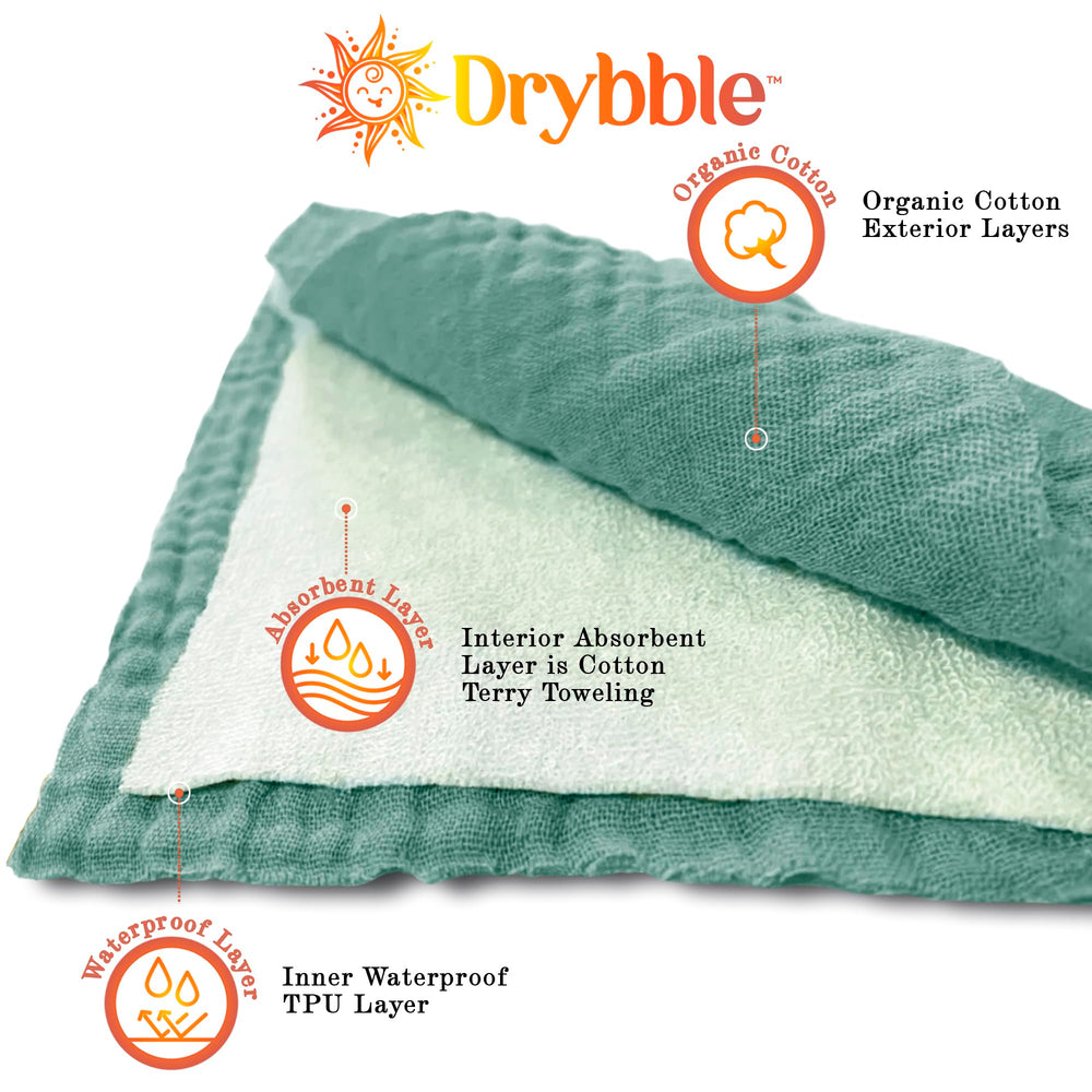 Drybble Bandana Bib ultra-absorbent terrycloth soaks spills quickly.