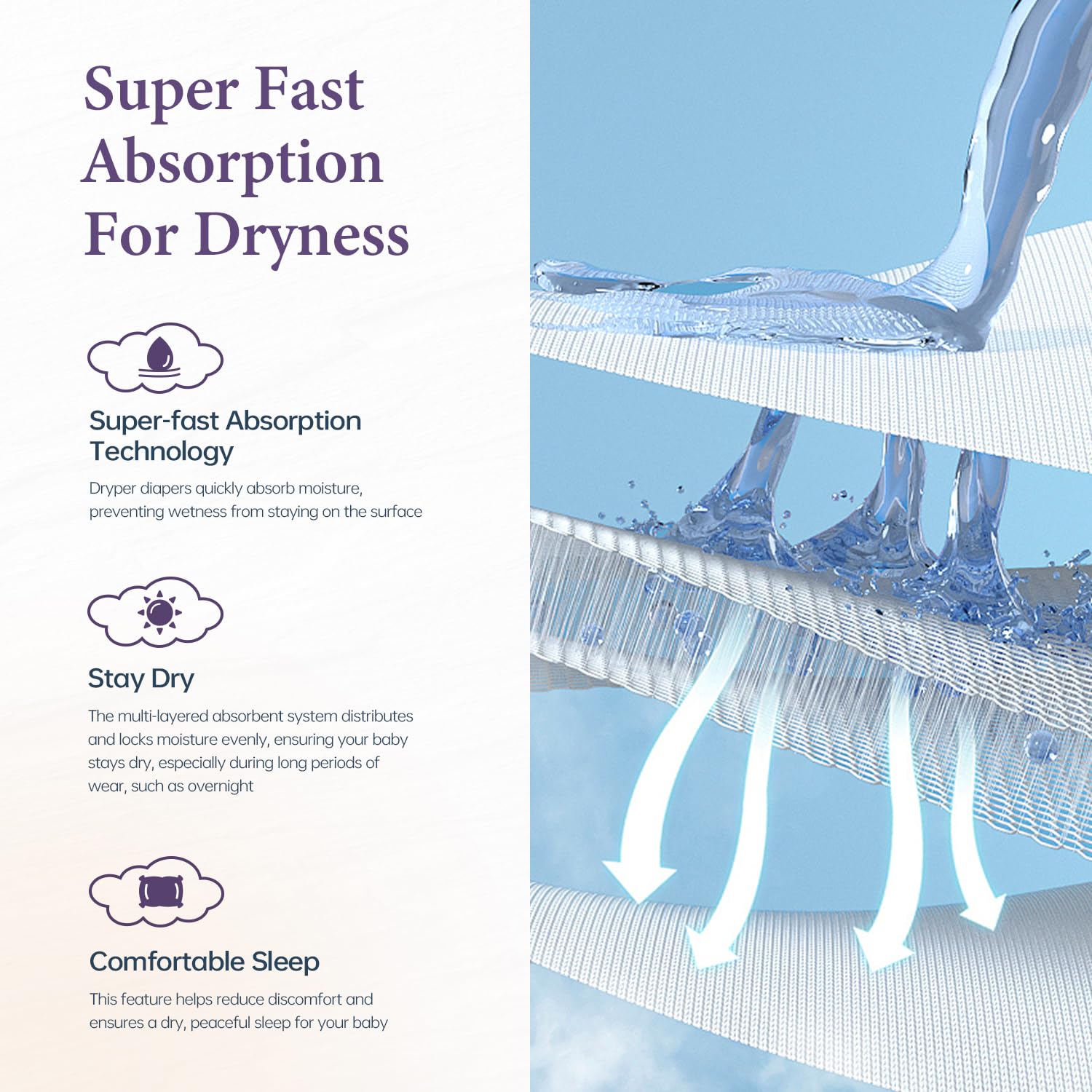 DRYPER fast absorption layers help keep baby dry during long play sessions.