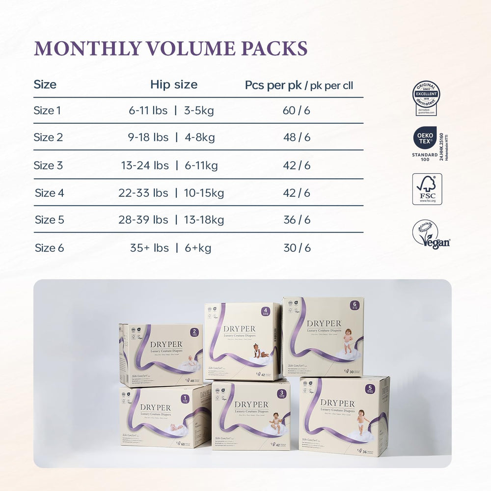 DRYPER newborn diaper size 2 for babies 4-8 kg during daily routines.