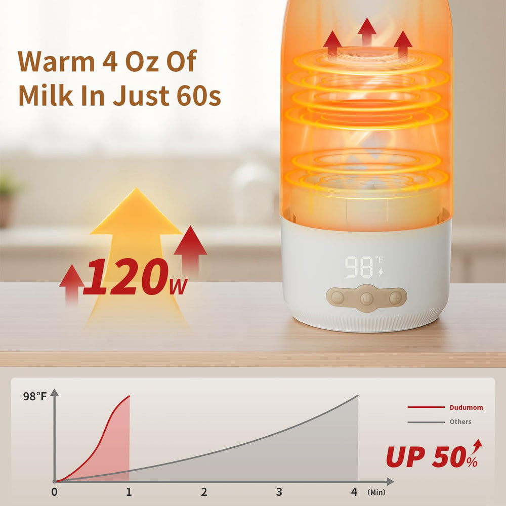 Dudumom milk warmer shows stainless-steel liner for durability