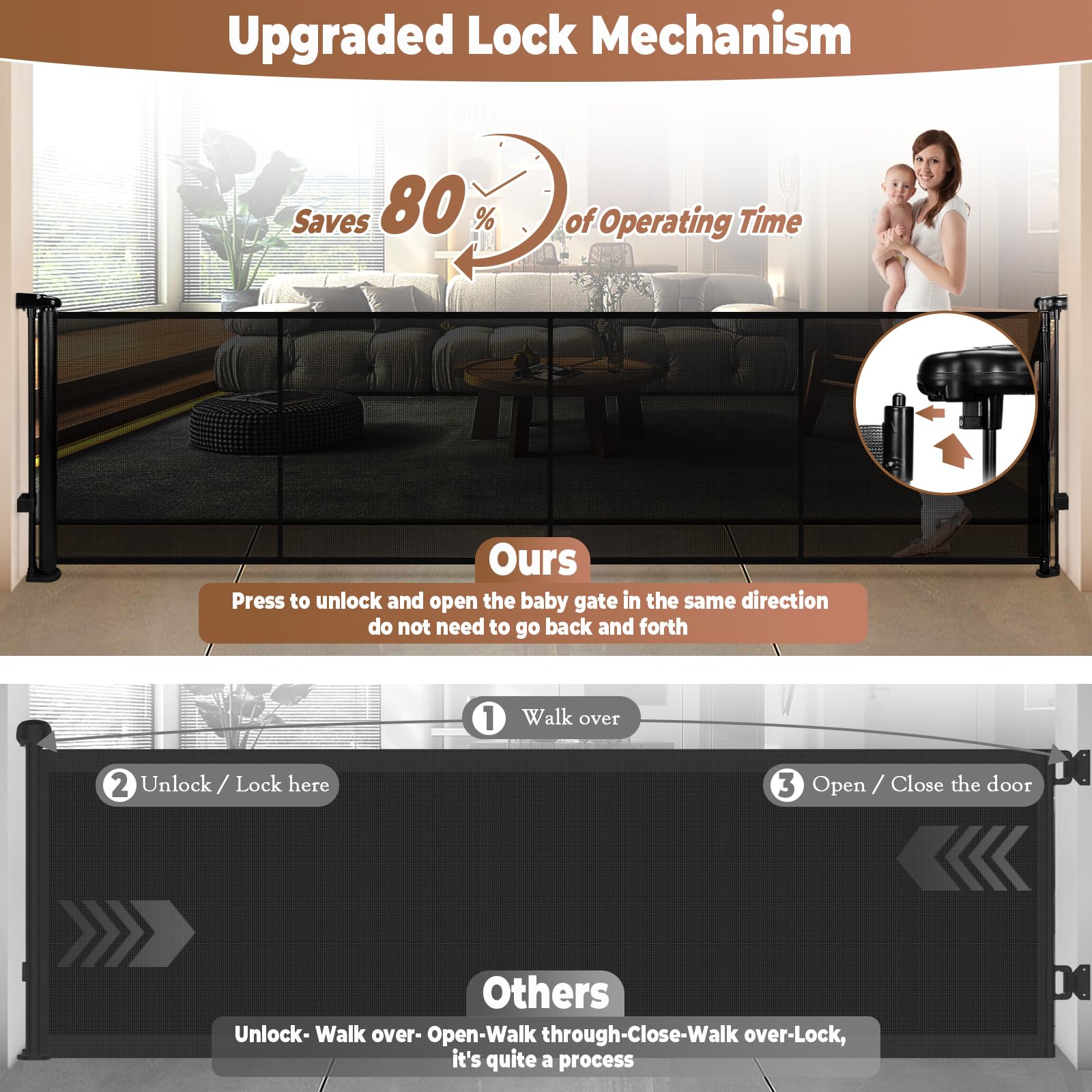 Dueelala gate with dual-lock mechanism for easy operation