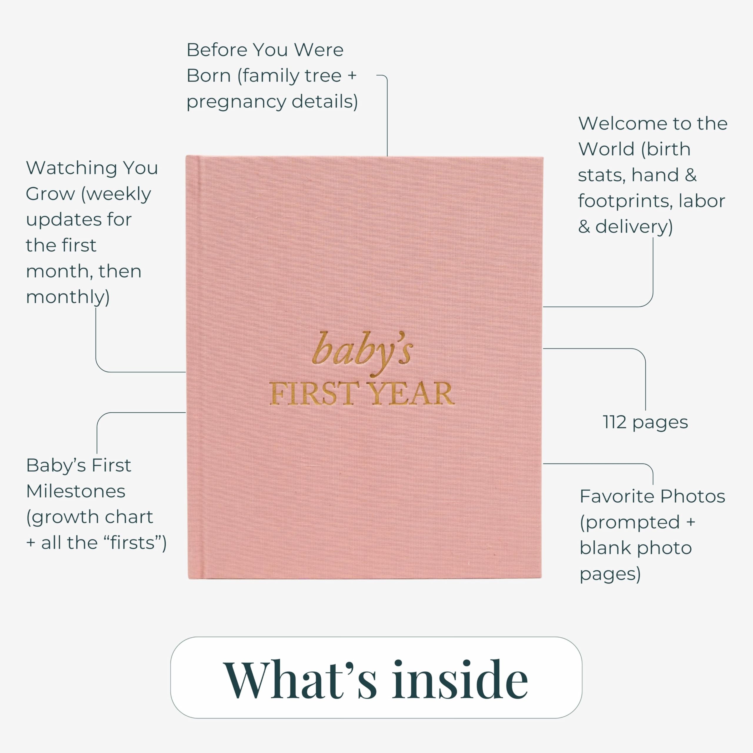 Duncan & Stone Paper Co layout preview showing milestone sections for easy journaling.