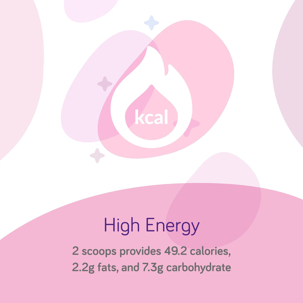 Duocal two-scoops serving panel showing calories, fat and carbs