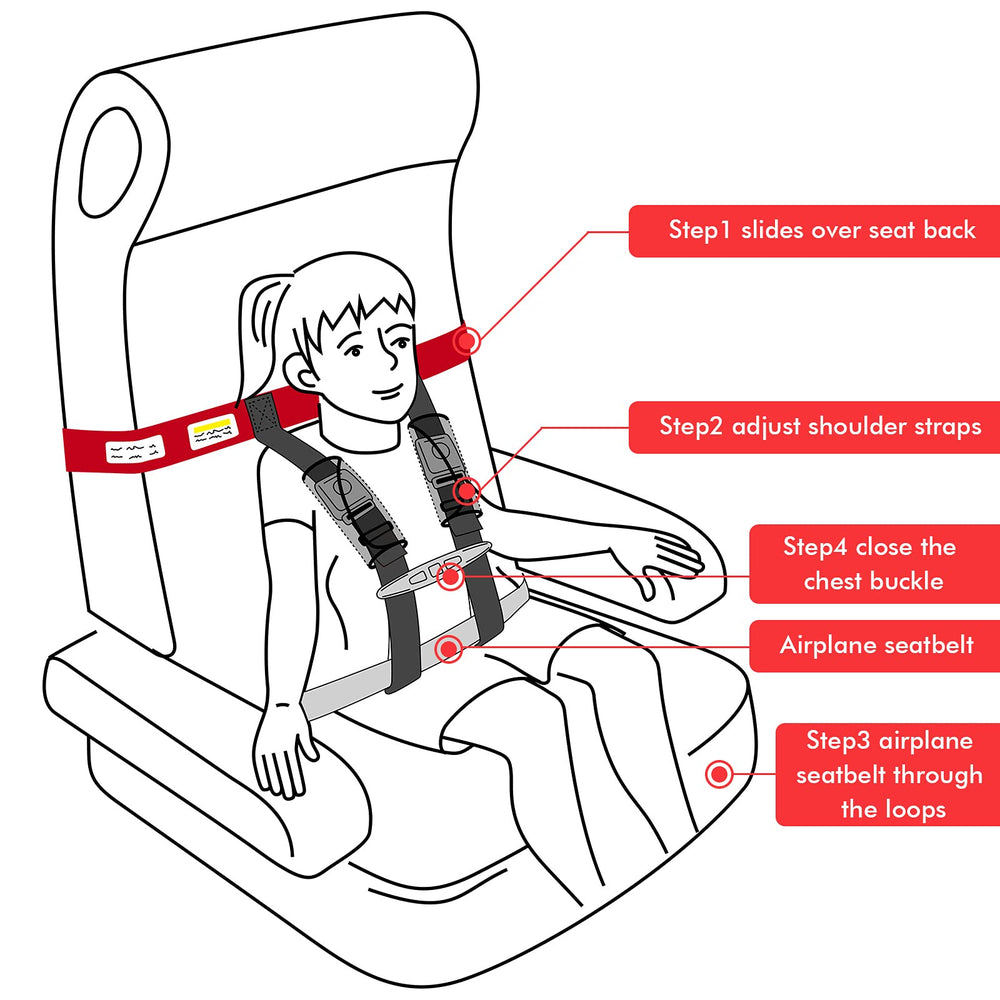 Duythy airplane harness compatible with most airplane seats for travel.