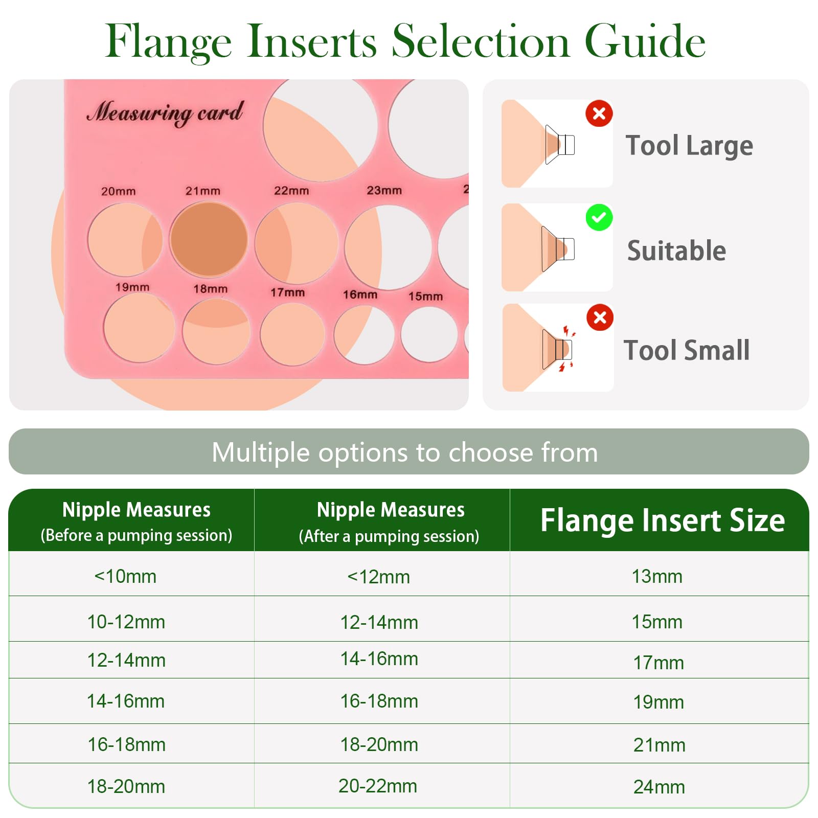 Dwelio flange 19mm insert helps accommodate changes for smoother pumping.