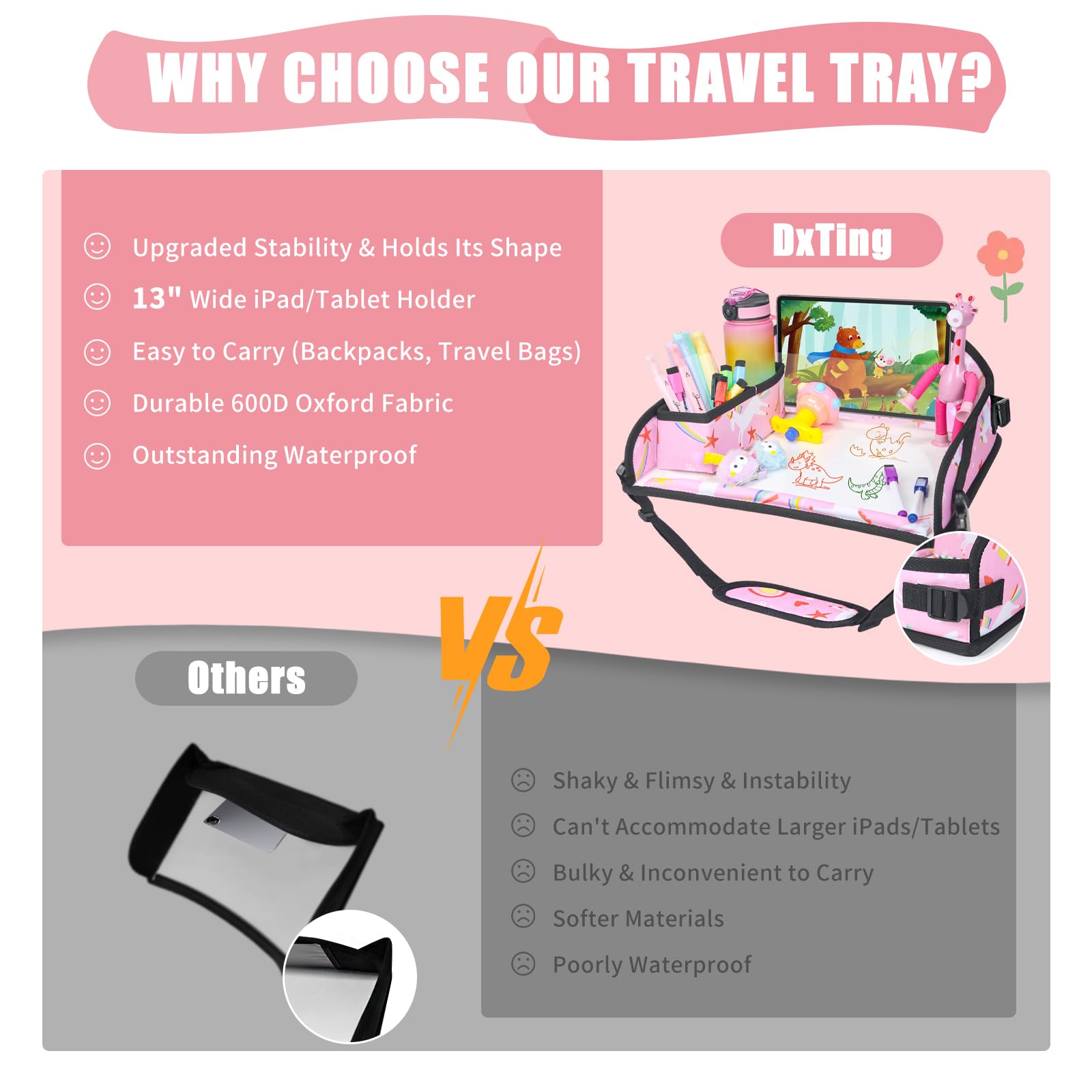 DxTing Travel Tray tablet holder keeps devices steady for learning or entertainment.